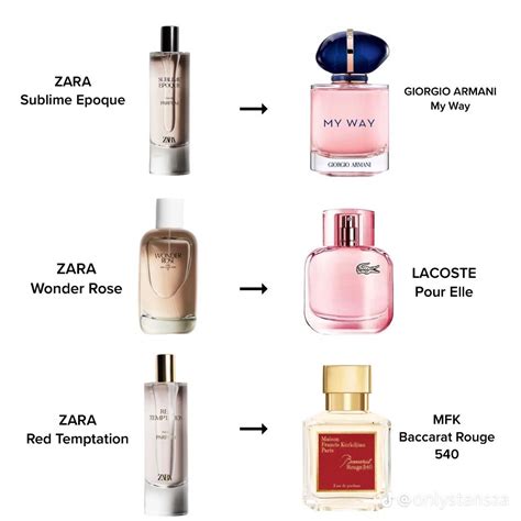 zara perfume dupes list for her